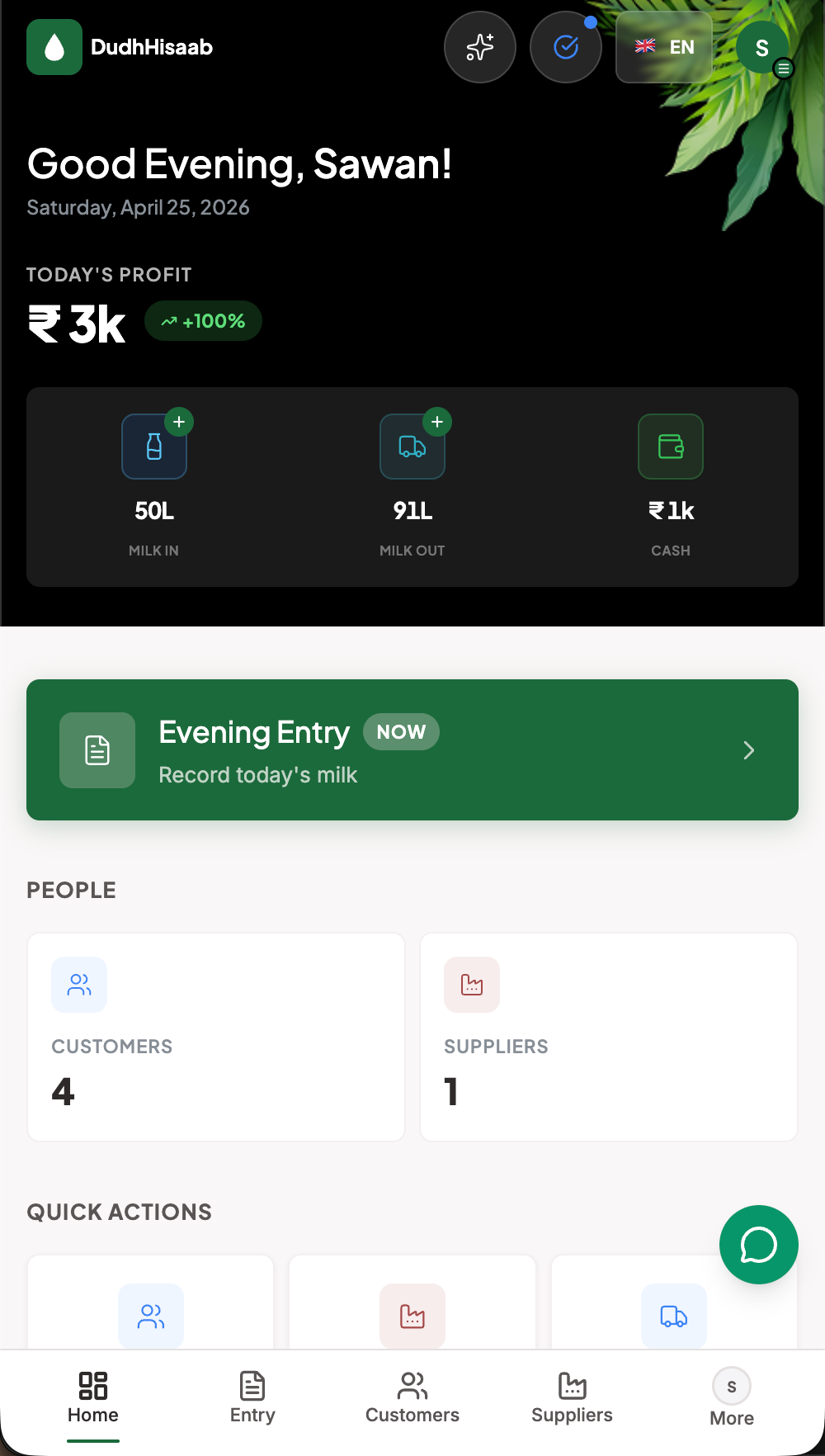 Daily tracking dashboard
